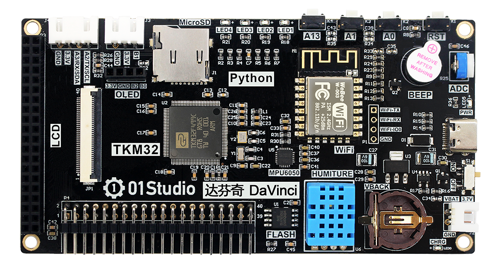 Davinci